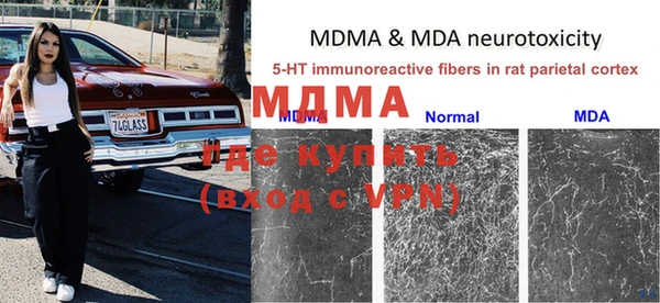 бутират Балабаново